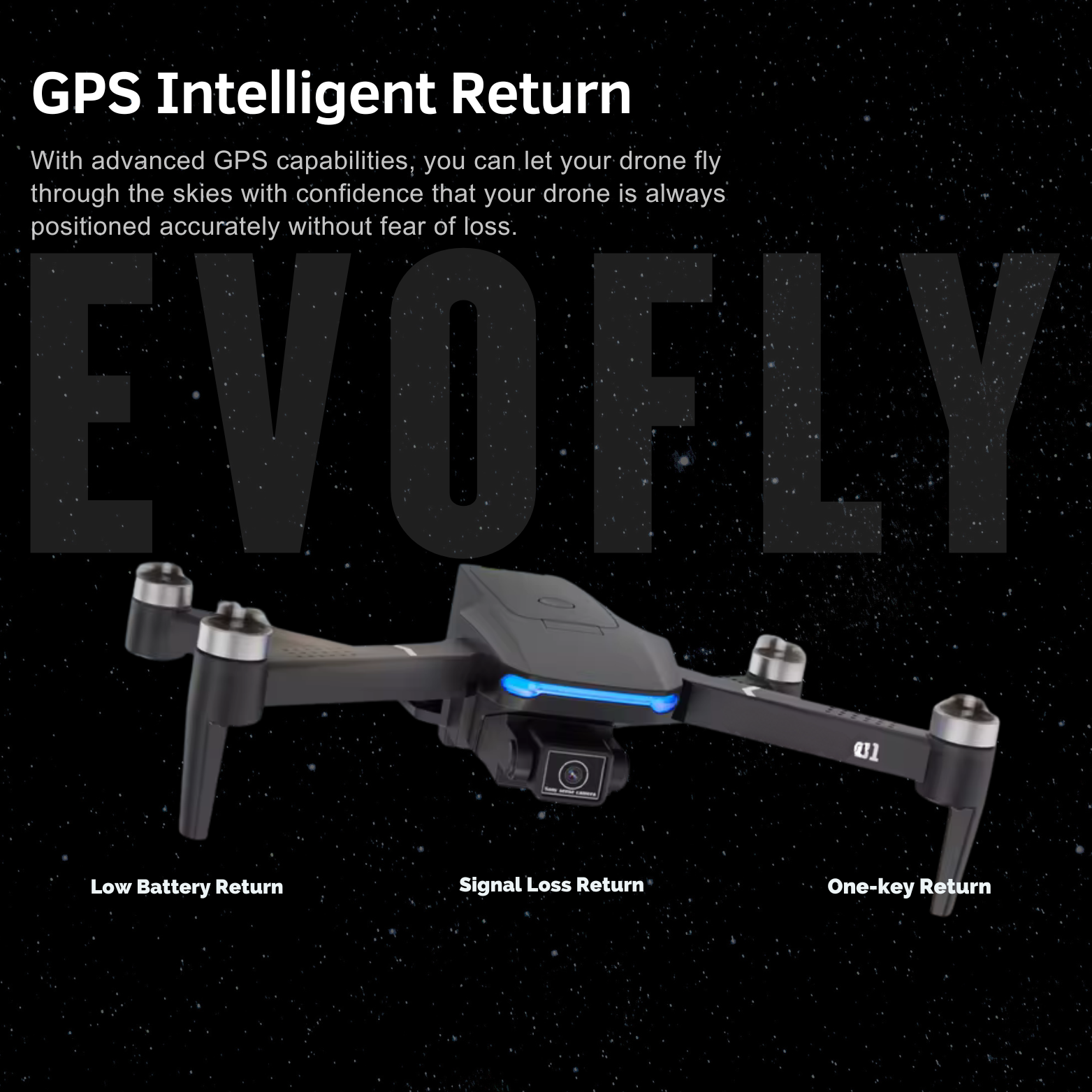 D31 GPS Drone with 4K Camera – Brushless Motor, GPS Navigation & Auto Return Home